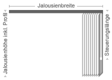 k ovládání